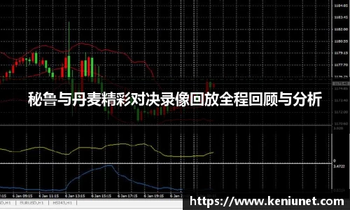 秘鲁与丹麦精彩对决录像回放全程回顾与分析