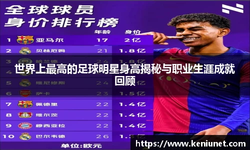 世界上最高的足球明星身高揭秘与职业生涯成就回顾